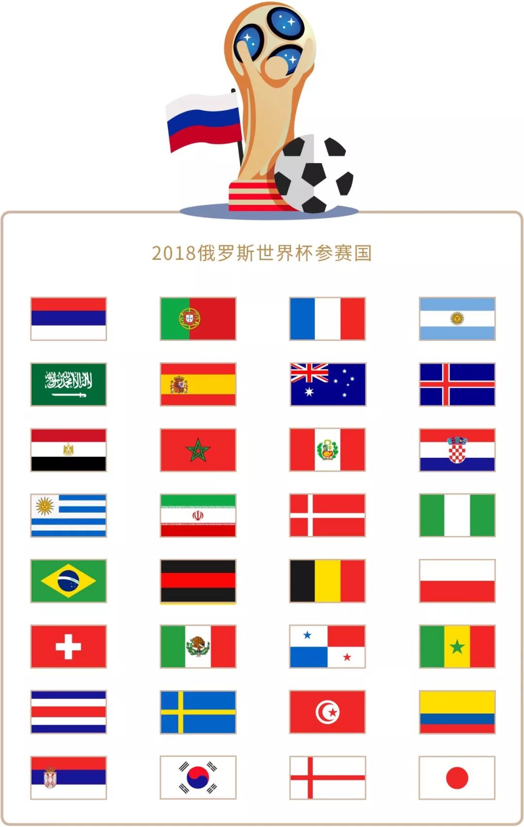界波